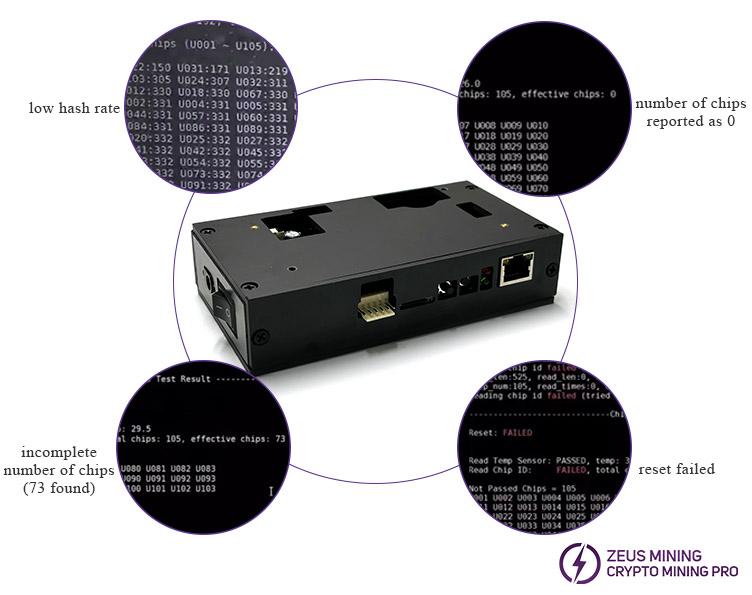 chip failure for whatsminer M20 test fixture test result