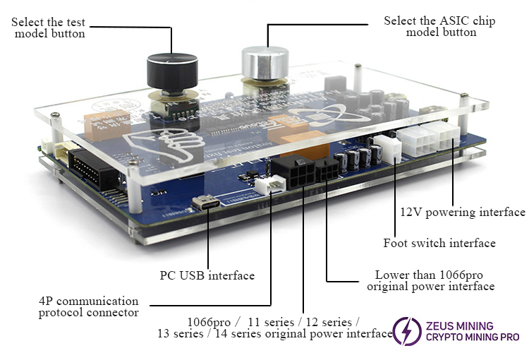 A320X test jig for Avalon miner