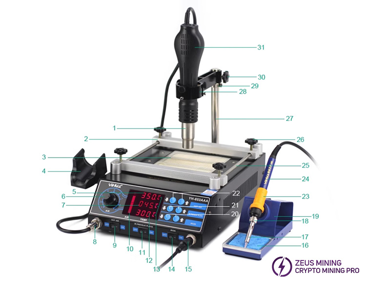 853aaa 1270w preheating station