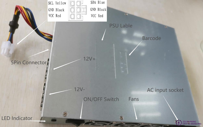 Avalon PSU appearance structure diagram