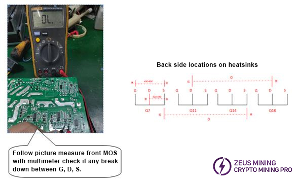 Multimeter measuring MOS tube