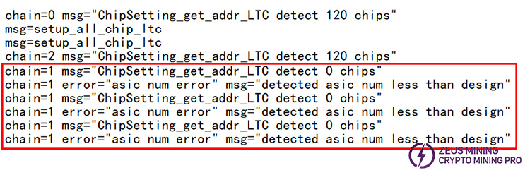 Antminer L7 hashboard failure