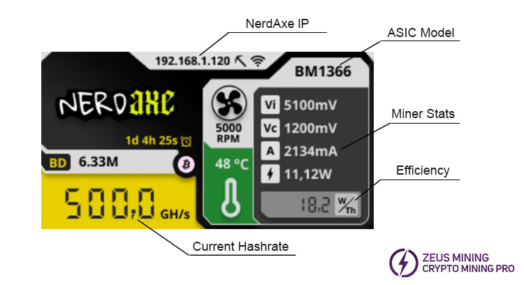 Nerdaxe Ultra 500Gh Mini home miner