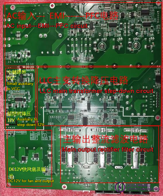 APW17 PCBA board layout