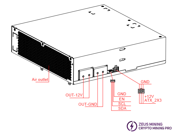 repair ideas for APW17 1215a fault