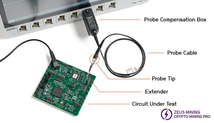 Oscilloscope probe connection details