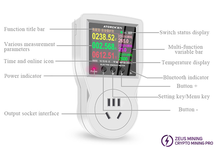 ATORCH S1W wifi smart power socket