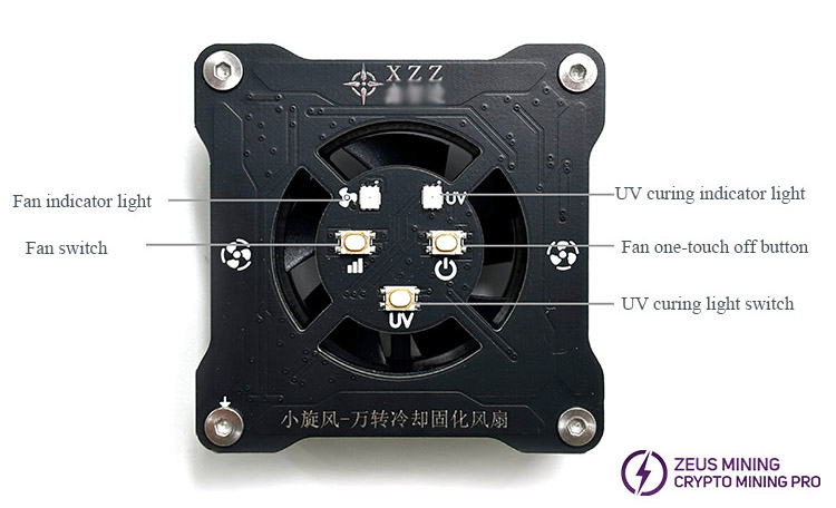 XZZ UV curing cooling fan